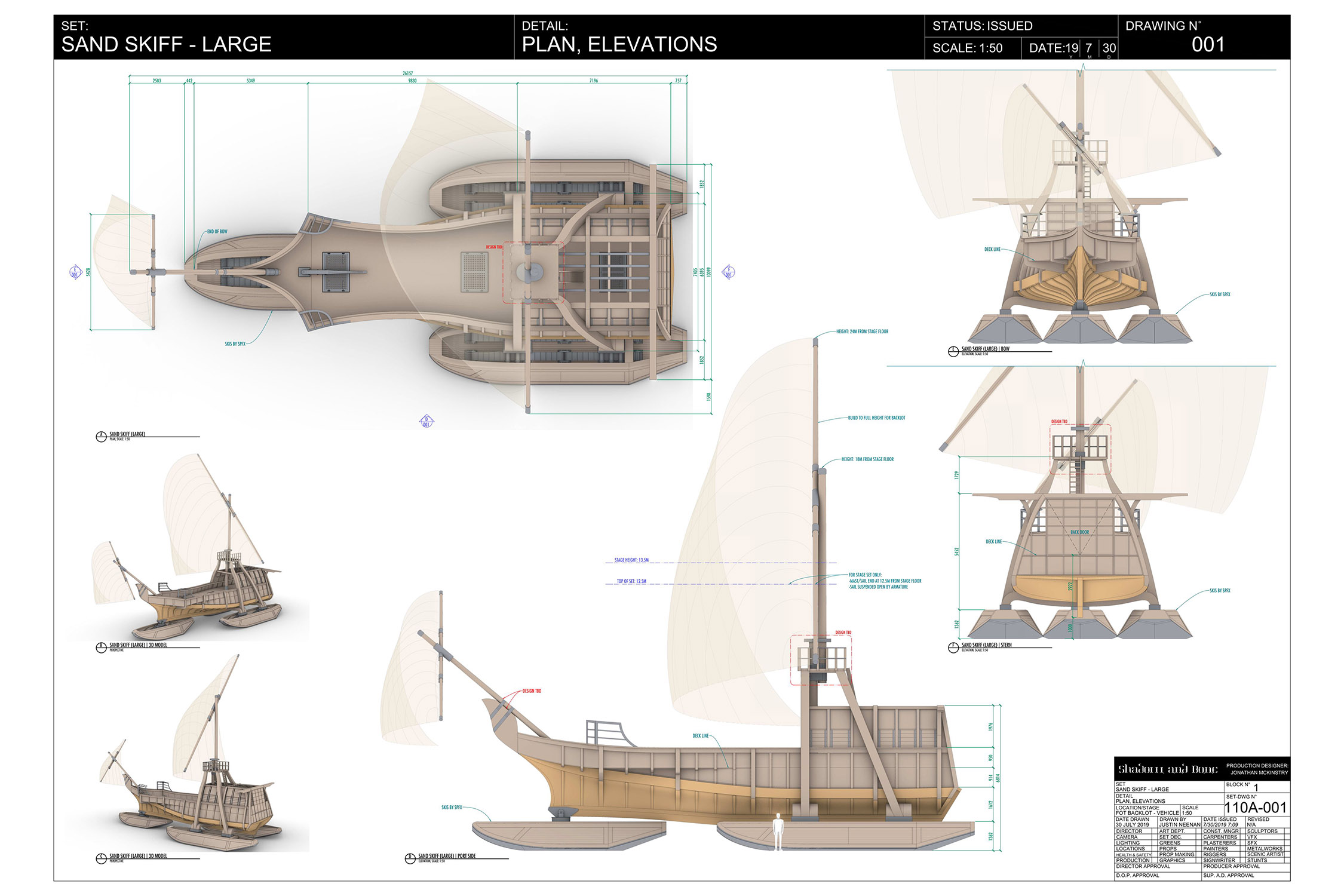 02b1 Skiffs