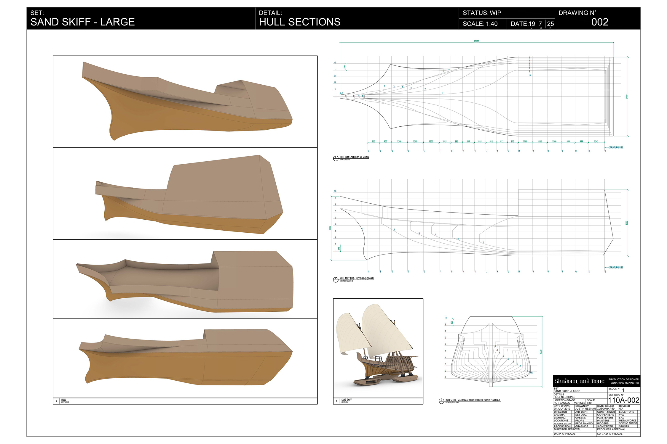 02b3 Skiffs