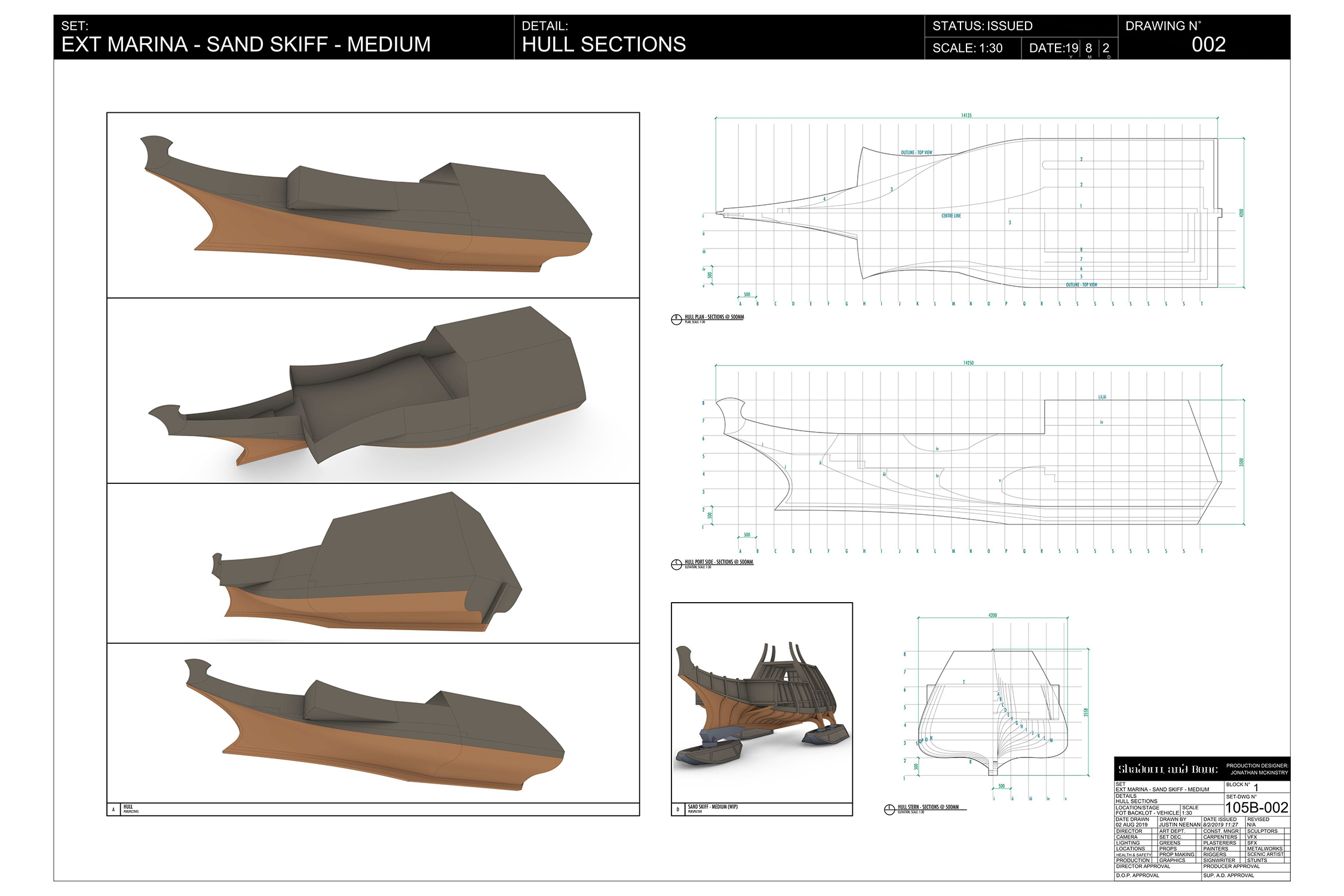 02b5 Skiffs