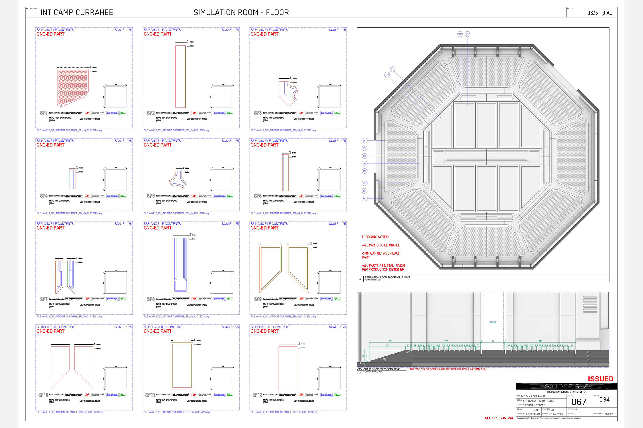 03b2 Simulation Rm